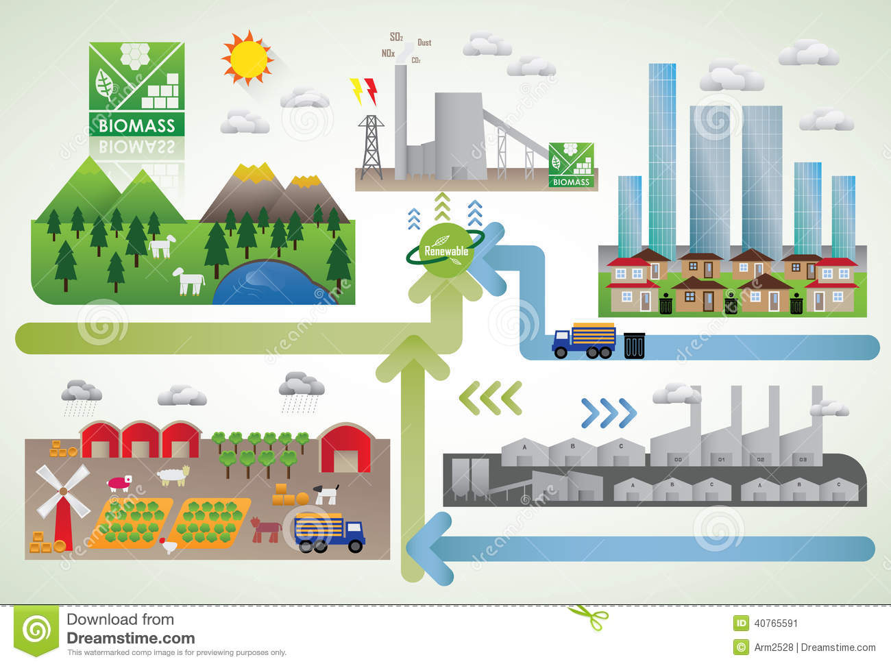 photo Biomass Energy Clipart biomass renewable energy clip art solar