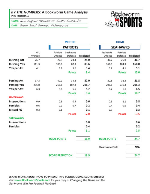 pics Bookworm Sports bookworm sports home facebook