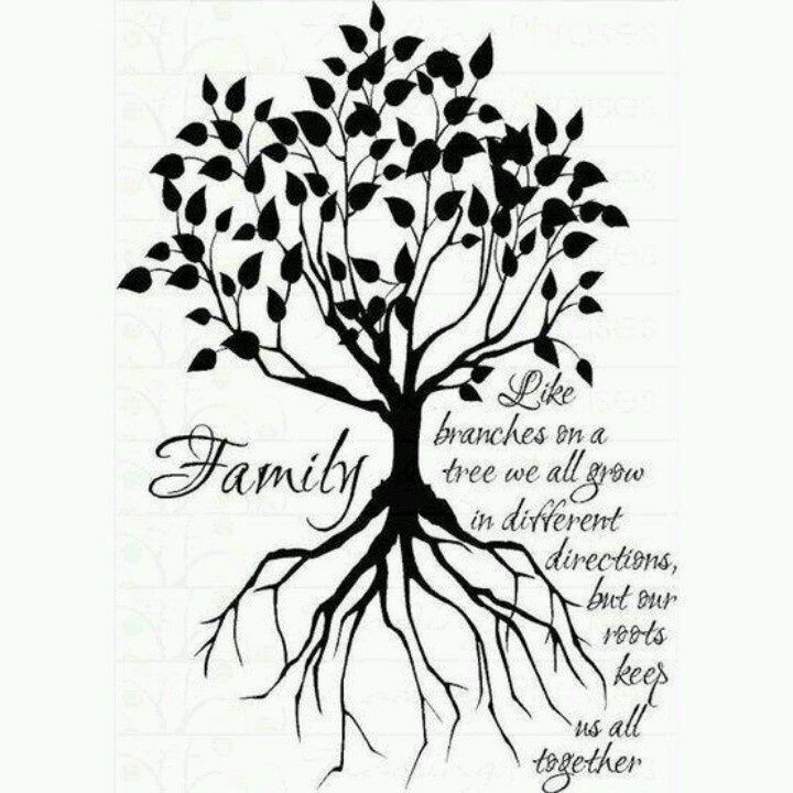 picture Clipart Family Tree With Roots tree with roots svg family tree svg tree with roots clipart etsy