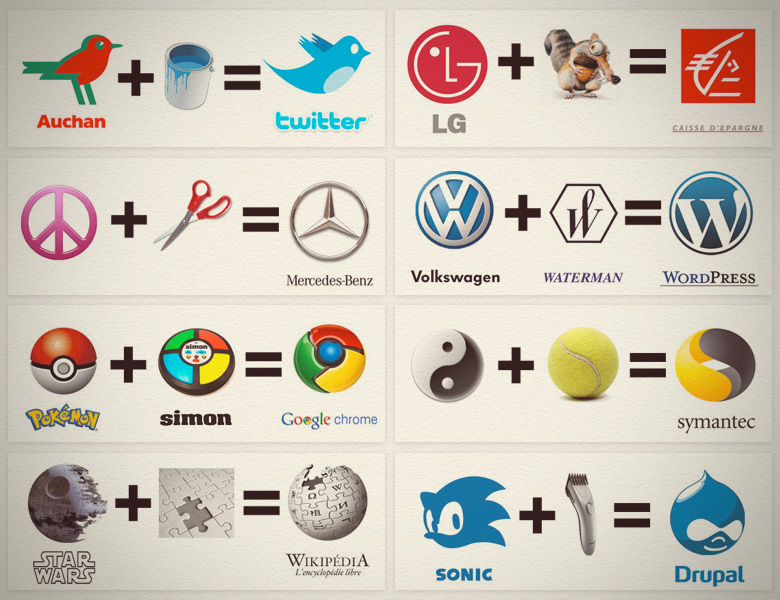 pics Copycat Logo copycat printshop inc brands of the