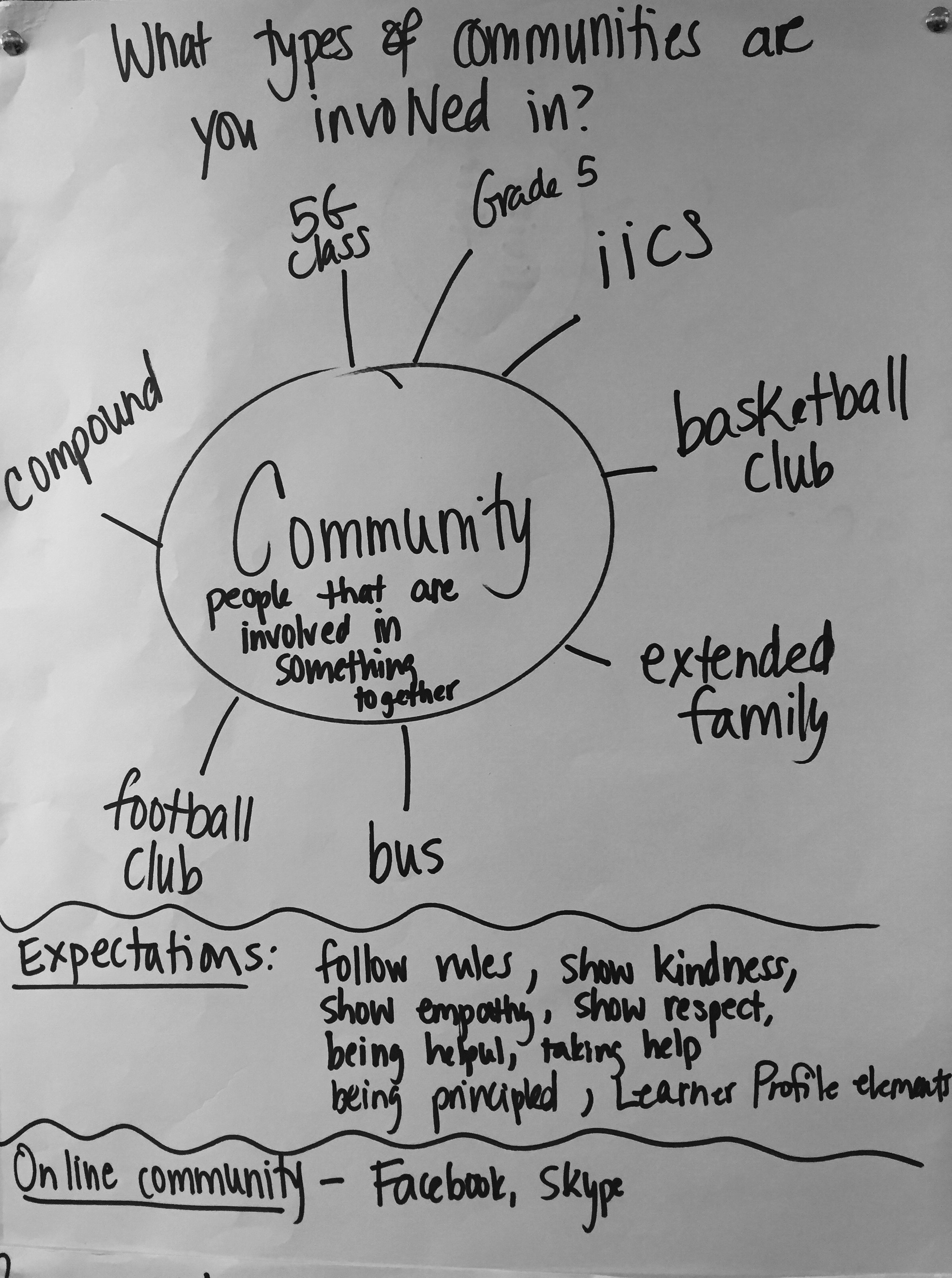 pics Drawing On Digital Citizenship digital citizenship awareness poster