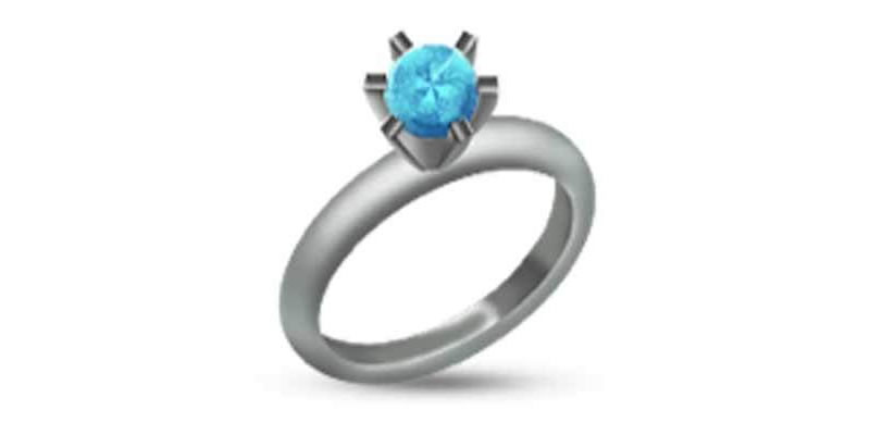 images Engagement Emoji proposal emojis 12 emojis to represent