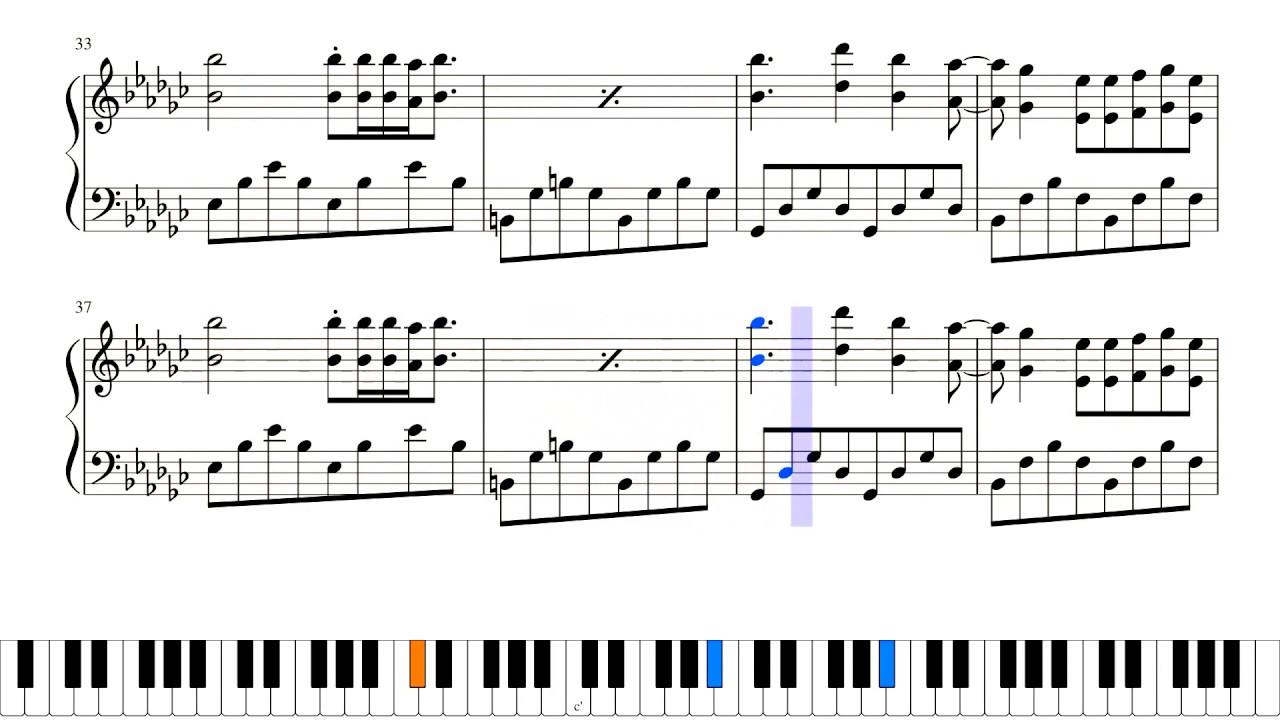 pix Epic Sax Guy Notes Piano epic sax guy synthesia piano tutorial