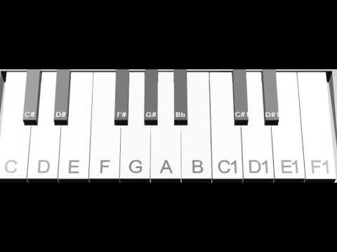 pix Epic Sax Guy Notes Piano youtube