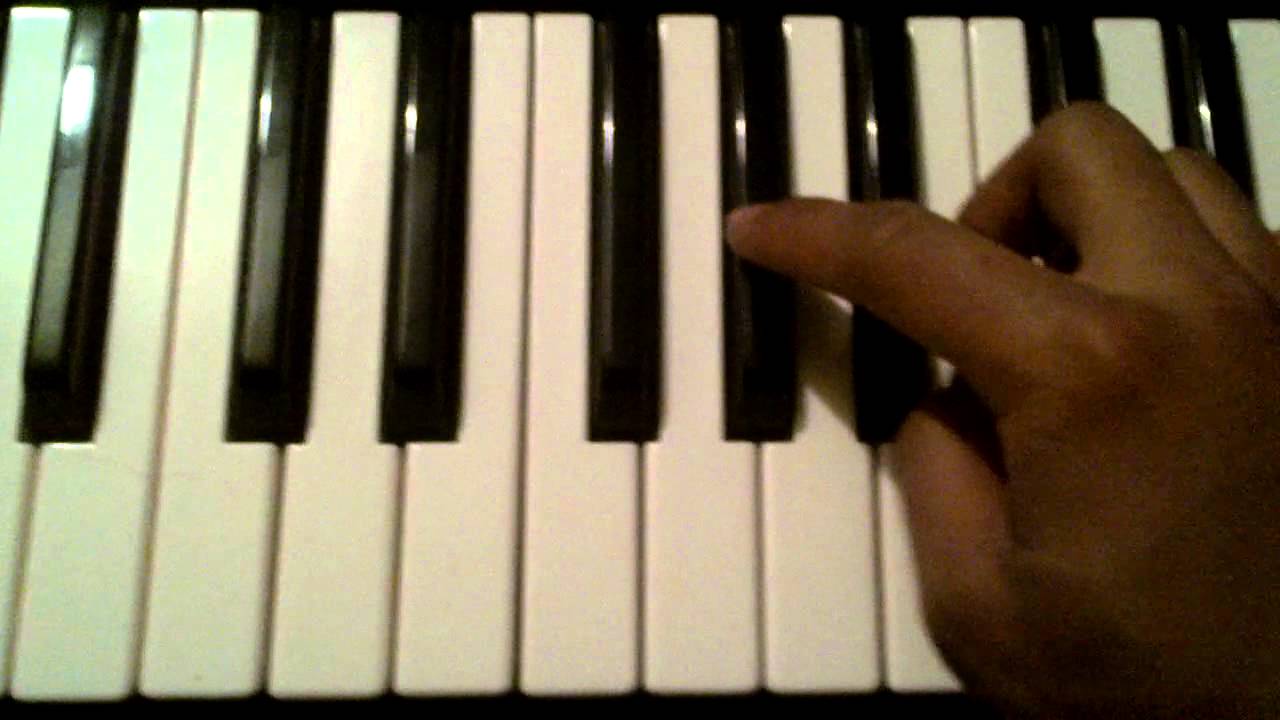 pic Epic Sax Guy Notes Piano epic sax guy piano tutorial