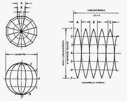 images Esfera Para Armar calameo cuerpos geometricos
