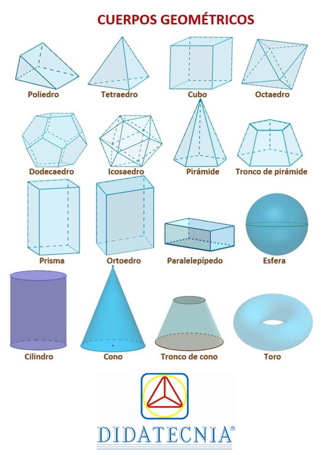 wallpapers Esfera Para Armar plantilla para hacer una esfera en