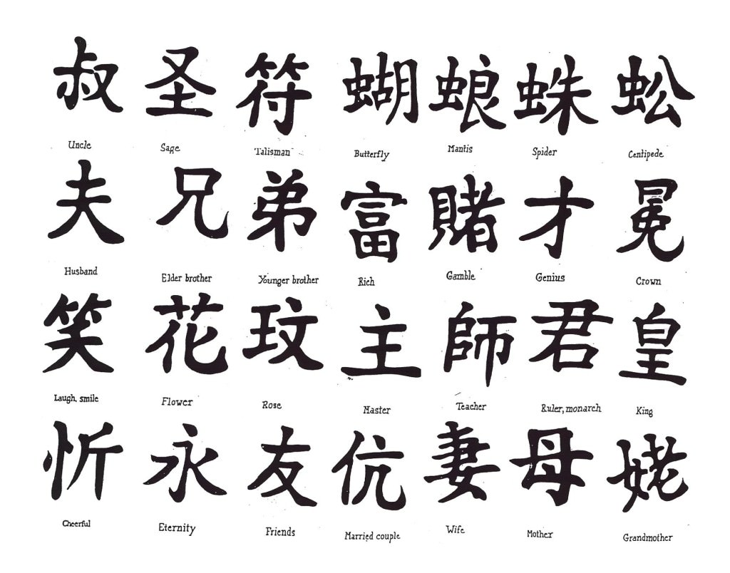 wallpapers Japanese Kanji Symbol For Honor japanese kanji which japanese symbol