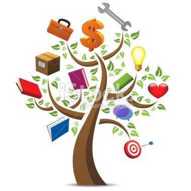 picture Knowledge Pictures Clip Art knowledge clipart ××פ×ש × google