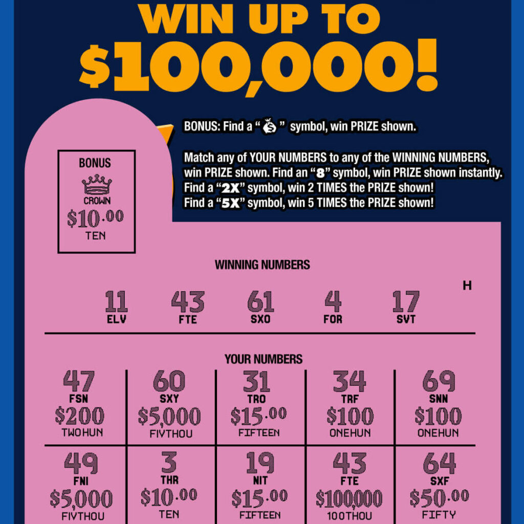 picture Mass Lottery Scratch Off Codes letter codes on scratch off tickets