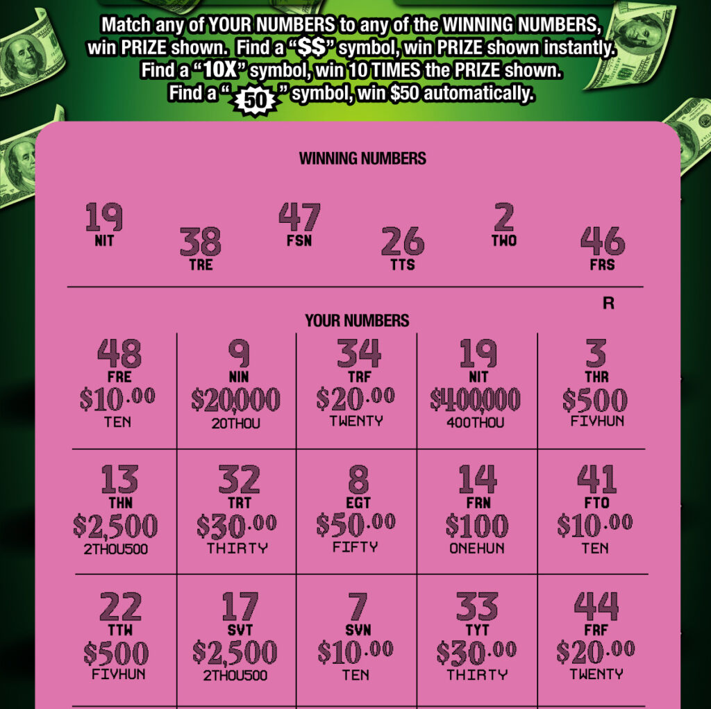 pix Mass Lottery Scratch Off Codes revealed wv lottery scratch off codes