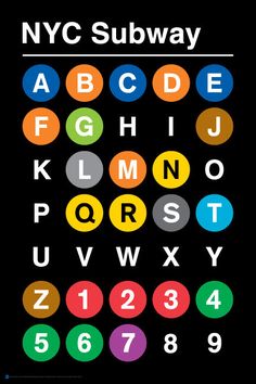 pic Nyc Subway Logo new york subway stations sticker sheet