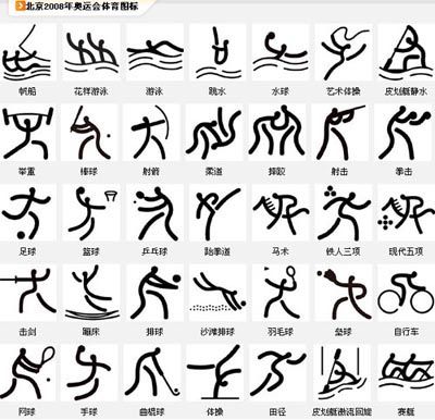 pix Olympic Stickman videohive