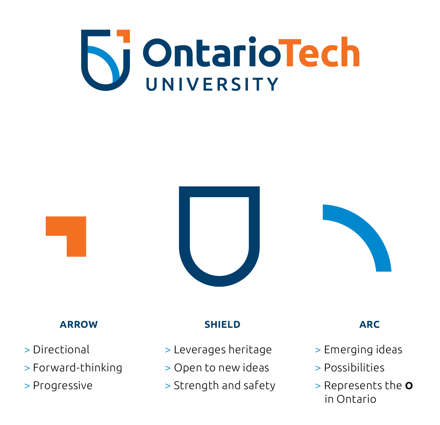 wallpapers Ontario University Logos western university rankings fees