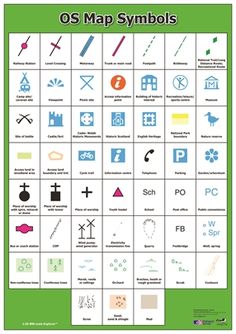 pic Orchard Map Symbol vegetation topographic symbols