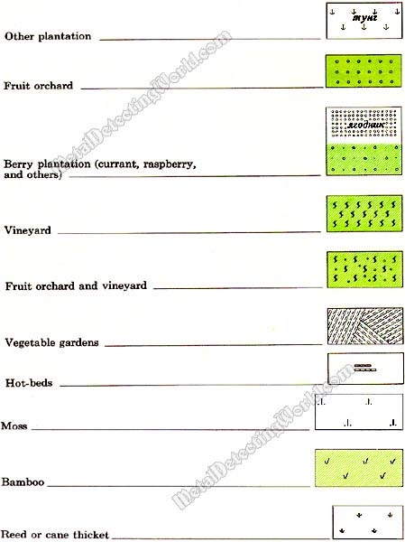 picture Orchard Map Symbol all free download