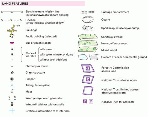 pics Orchard Map Symbol free vector japanese map symbol orchard