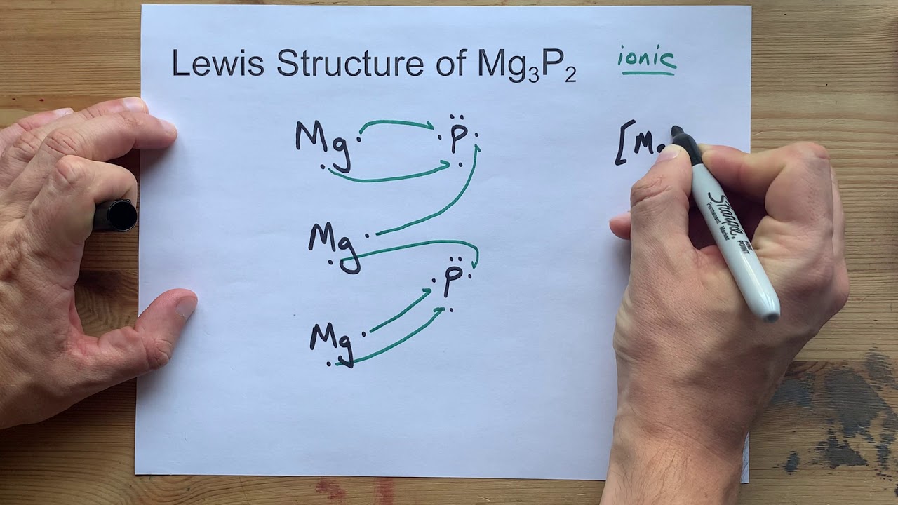 pic Phosphorus Electron Dot Diagram draw the lewis dot diagram for