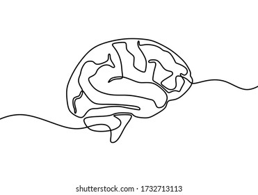 pic Simple Minimalist Brain Clipart https www shutterstock com image vector continuous line drawing brain trendy minimalist 1912273132