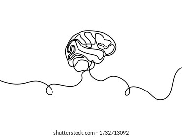 picture Simple Minimalist Brain Clipart one line brain design silhouette brain implants neural implants
