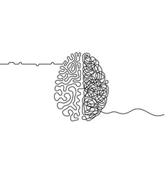 pic Simple Minimalist Brain Clipart brain icons simple brain line drawing