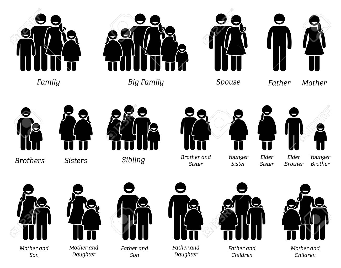 photo Stick Figure Siblings vectorstock