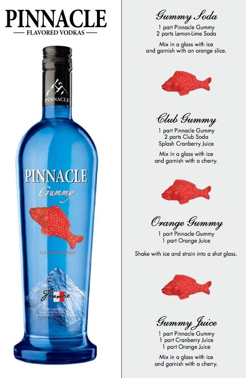images Swedish Fish Vodka swedish fish vodka infusion cocktail