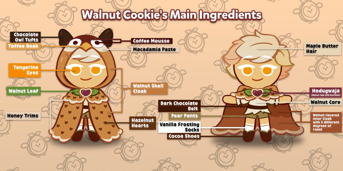 pics Walnut Cookie Run walnut cookie s search for lost cookie run ovenbreak